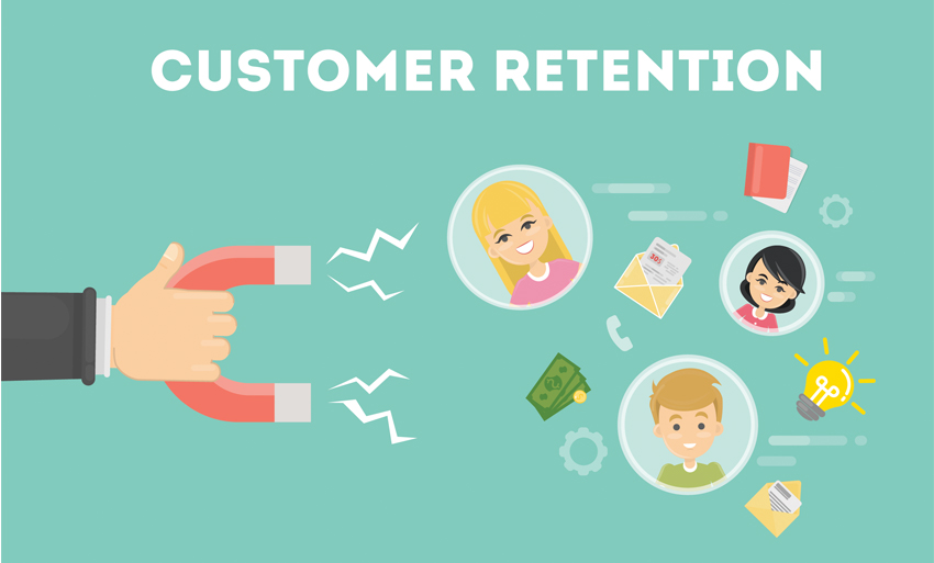 Customer Loyalty And Retention | Point Of Sale (POS) Software